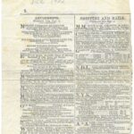 December 1902 advertisement for the 30th Christmas Programme at the Egyptian Hall