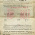 Confirmation of bookings on The Macnaughten Vaudeville Circuit Ltd, 1925